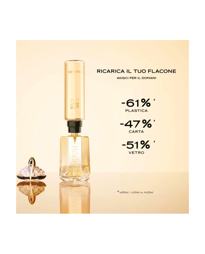 MUGLER Alien Goddess 100ml Refill Ricarica Eco-Sostenibile Orientale Floreale